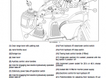 repair manual Case Farmall 85C, 95C, 105C, 115C PDF Operator’s manuals - 3