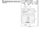 repair manual CASE Farmall 85U, 95U, 105U PDF Operator’s manual - 1