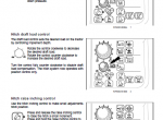 repair manual Case Magnum 180, 200, 220, 240 tractors PDF Operator’s manuals - 4