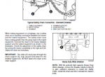 repair manual Case Magnum 255 Tractors PDF Operator’s manuals - 2