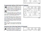 repair manual Case Magnum 255 Tractors PDF Operator’s manuals - 3