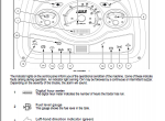 repair manual Case Tractors Farmall 55JXM, 65JXM, 75JXM PDF Operator’s manual - 2