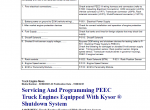 repair manual CAT 3406 B/C PEEC Repair Manual PDF - 4