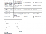 repair manual CAT On-highway Engine Electronic PTO Installation and Application Guide PDF - 2