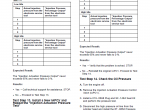 repair manual Caterpillar 3126B and 3126E On-highway Engines Troubleshooting Manual PDF - 4