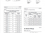 repair manual Caterpillar Product Torque Specifications Manual PDF - 4