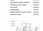 repair manual FiatAllis Crawler Dozer FD 255 Service Manual PDF - 1