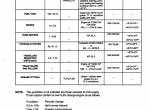 repair manual FiatAllis Crawler Dozer FD 80 Hydrostatic Service Manual PDF - 3