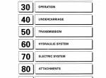 repair manual FiatAllis Crawler Excavator FX 300 LC Service Manual PDF - 1