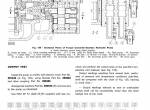 repair manual FiatAllis Crawler Loader FL10-FL10B, Dozer 10-10B Service Manual PDF - 3