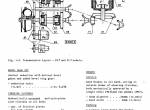 repair manual FiatAllis Crawler Loader FL7, FD7 Service Manual PDF - 2