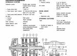 repair manual FiatAllis Crawler Tractor 20 Convert Service Manual PDF - 3