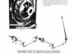 repair manual FiatAllis Crawler Tractor HD-7, HD-10, HD-14 Service Manual PDF - 5