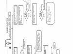 repair manual FiatAllis Hydraulic Excavator FX 210 Service Manual PDF - 6