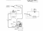 repair manual FiatAllis Wheel Loader FR 70 Service Manual PDF - 4