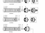 repair manual FiatAllis Wheel Loader FR 90 Service Manual PDF - 3