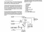 repair manual FiatAllis Wheel Loaders 545, 545H, 545B, 605B, 645, 645B Service Manual PDF - 2