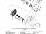 repair manual FiatAllis Wheel Loaders 545, 545H Service Manual PDF - 3