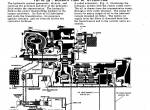 repair manual FiatAllis Wheel Loaders 745, 745H Service Manual PDF - 2