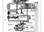repair manual FiatAllis Wheel Loaders 745B, 745H-B, 745C Service Manual PDF - 2