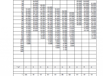 repair manual Liebherr LTM 1220-5.2 Load handling chart book manual PDF - 2