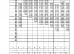 repair manual Liebherr LTM 1220-5.2 Load handling chart book manual PDF - 3