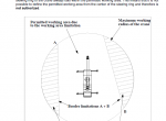 repair manual Liebherr The Liccon-Working Area Limitation - 1