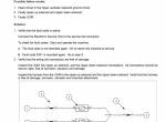 repair manual New Holland Crawler Dozer D125C Tier 2 Service Manual PDF - 6