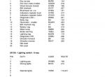 repair manual OM Pimespo CTR60 Electric Tractor Service Manual PDF - 3