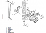repair manual OM Pimespo Electric Tractor CTR 250, CPF 200 Series 127 Service Manual PDF - 1