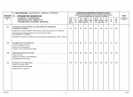 repair manual OM Pimespo Lift Truck EU3/12-E 30AC, FASE 18-FASE 30, XE 12/3-XE 20 Service Time Schedule Manual PDF - 1