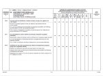 repair manual OM Pimespo Lift Truck EU3/12-E 30AC, FASE 18-FASE 30, XE 12/3-XE 20 Service Time Schedule Manual PDF - 3