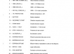 repair manual OM Pimespo Intelligent Console for Fiat Programming Manual PDF - 1