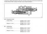repair manual OM Pimespo Series 4022 and 4023 Shop Manual PDF - 4