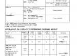 repair manual TOYOTA Battery Forklift 5FBCU15-30 Series Set of Service Manual PDF - 2