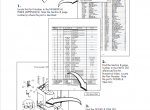spare parts catalog Toyota Industrial Equipment 7BNCU15/18/20/25 Models Parts Manual PDF - 1