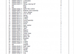 spare parts catalog Toyota Industrial Equipment 7HBW23 Master Quality Parts Book PDF - 3