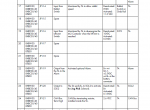 repair manual Toyota Pallet Truck 8HBW30, 8HBE30-40, 8HBC30-40, 8tb50 40,000 and up Service Manual PDF - 4