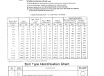 repair manual CASE IH 15 Rear Mounted Blade pdf Operator’s manual - 4