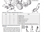repair manual Case LX192 MSL Loader for MX Magnum Tractors PDF Operator’s manual - 3