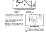 repair manual Case magnum MX215, MX245, MX275 and MX305 PDF Operation manual - 3