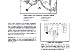 repair manual Case MX210, MX230, MX255 and MX285 tractors pdf operator’s manual - 3