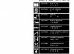 repair manual FiatAllis Hydraulic Excavator FH120 Service Manual PDF - 1
