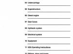 repair manual FiatAllis Crawler Excavator FX140, FX140LC Phoenix Series Service Manual PDF - 1