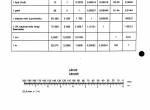 repair manual FiatAllis Crawler Excavator FX480LC Phoenix Series Service Manual PDF - 2