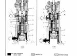 repair manual FiatAllis Crawler Tractors 21-C, 31, 41-B Service Manual PDF - 2