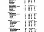 repair manual FiatAllis Engine 8365 Service Manual PDF - 6