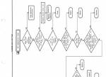 repair manual FiatAllis Hydraulic Excavator FH200 Service Manual PDF - 5