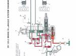 repair manual FiatAllis Wheel Loader FR120.2 Service Manual PDF - 4