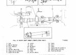 repair manual FiatAllis Wheel Loader FR35, 945-B, 945 Service Manual PDF - 3
